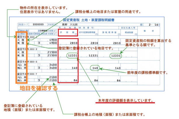 相続税／財産評価】倍率地域の土地の価格の調べ方【岐阜の相続・相続税